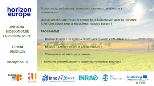 Webinaire d’information Horizon Europe :Alimentation, bioéconomie, ressources naturelles, agriculture et environnement.